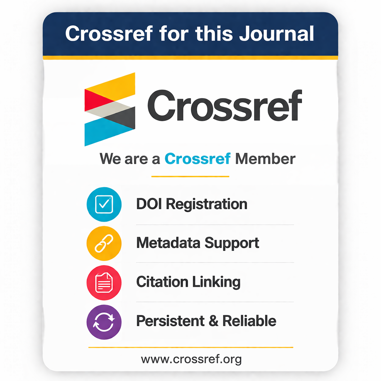 Crossref DOI